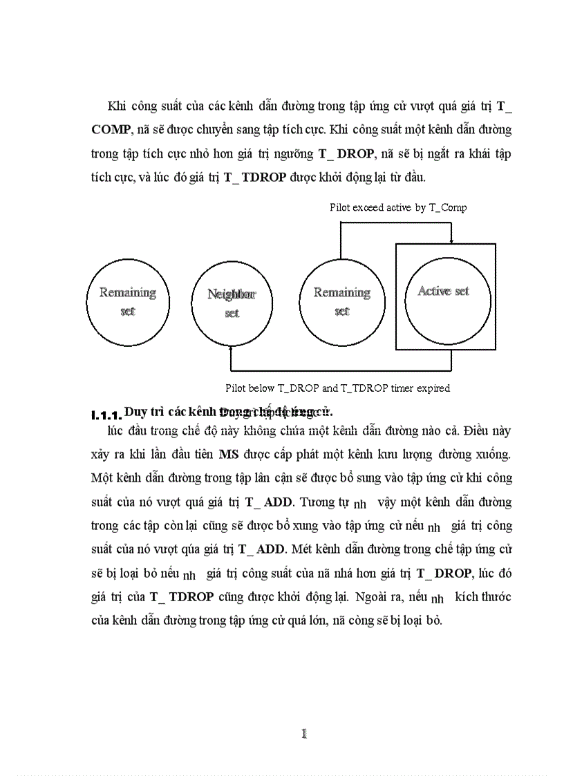 image for page Chuyển giao mềm trong hệ thống CDMA dùng tiêu chuẩn IS 1