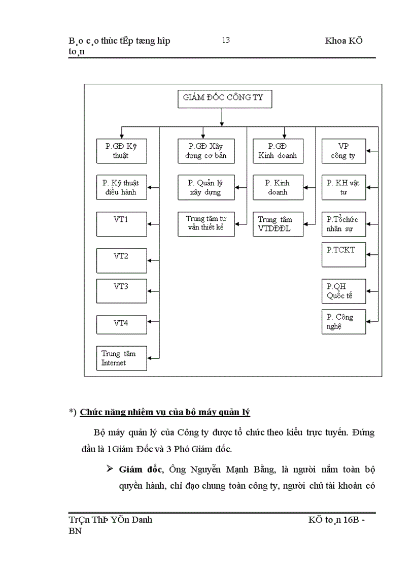 image for page Báo cáo thực tập tổng hợp tại Công ty thông tin viễn thông điện lực
