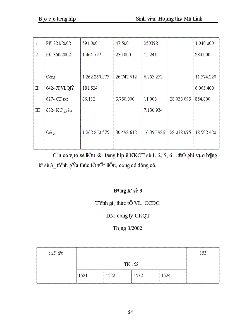 image for page Kế toán lương và các khoản theo lương