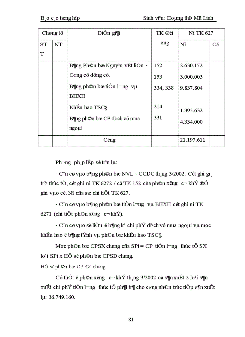 image for page Kế toán lương và các khoản theo lương