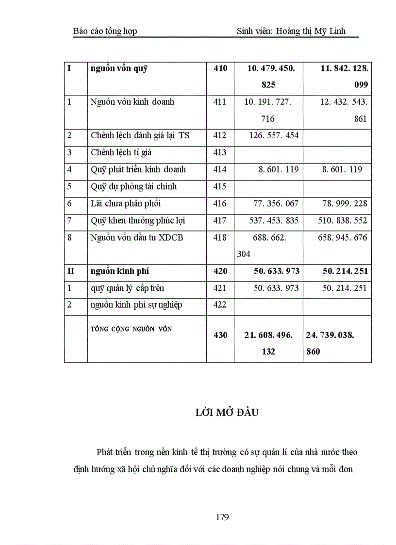 image for page Kế toán lương và các khoản theo lương
