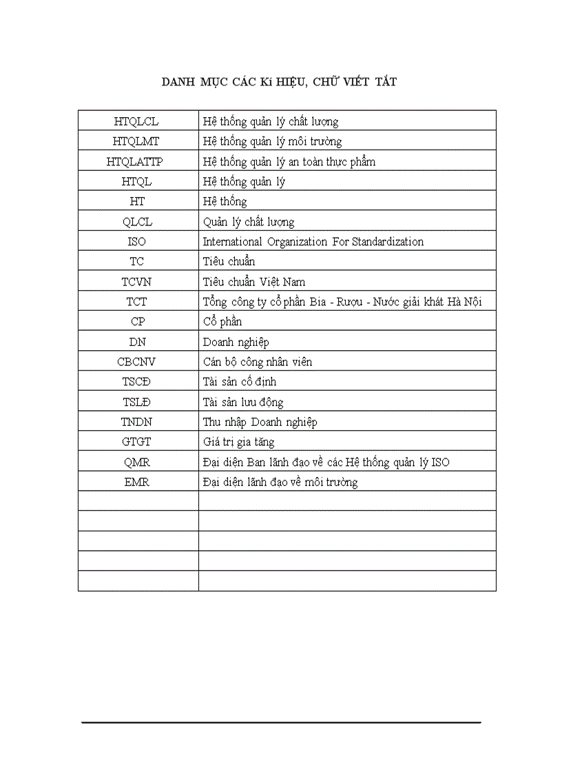image for page Hoàn thiện việc áp dụng tích hợp các hệ thống quản lý chất lượng ISO 9001 2000 ISO 14001 2004 ISO 22000 2005 tại Tổng công ty Bia Rượu Nước giải khát Hà Nội