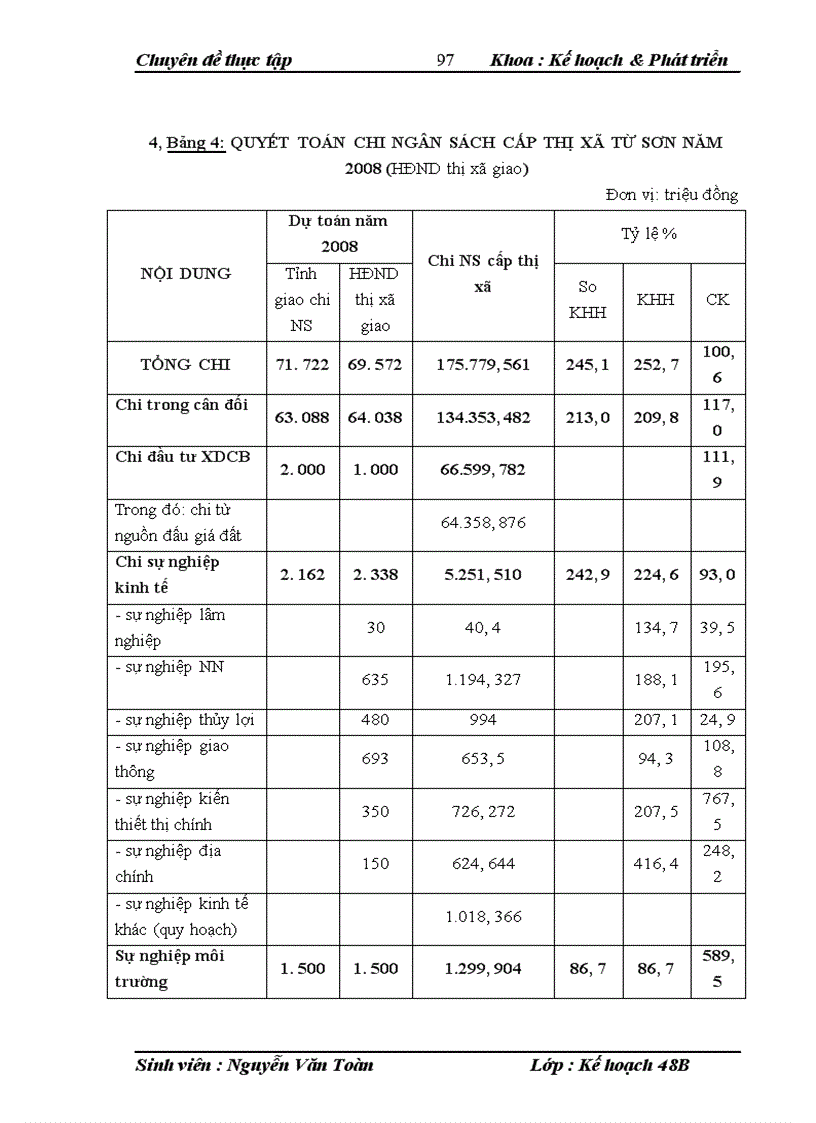 image for page Tăng cường phân cấp quản lý ngân sách tại cấp thị xã nghiên cứu điển hình thị xã Từ Sơn tỉnh Bắc Ninh