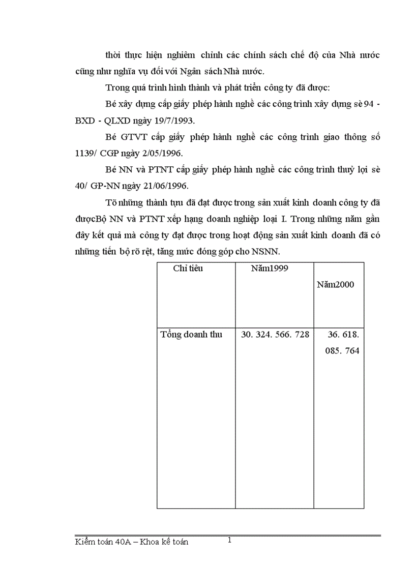 image for page Tổ chức hạch toán vật tư ở công ty xây dựng và phát triển nông thôn 1