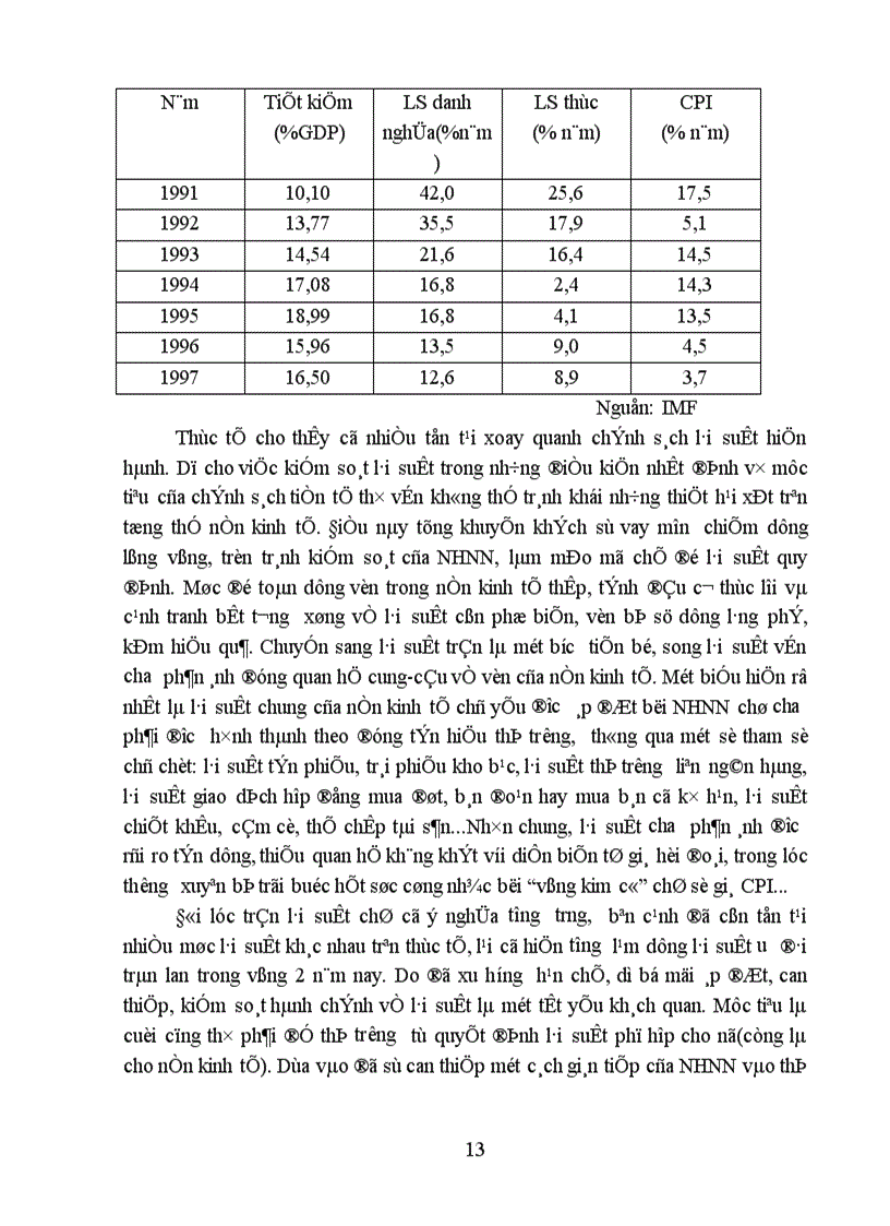 image for page Tiến tới tự do hoá lãi suất ở Việt Nam