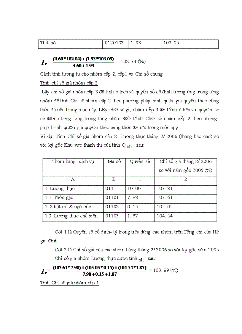 image for page Phân tích và đánh giá tình hình biến động Chỉ số giá tiêu dùng năm 2006 và 3 tháng đầu năm 2007 1