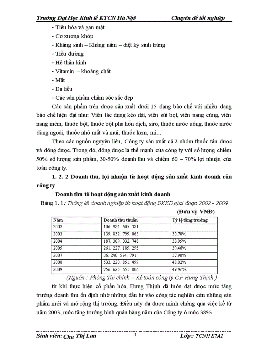 image for page Giải pháp tăng lợi nhuận tại Công ty Cổ phần Hưng Thịnh