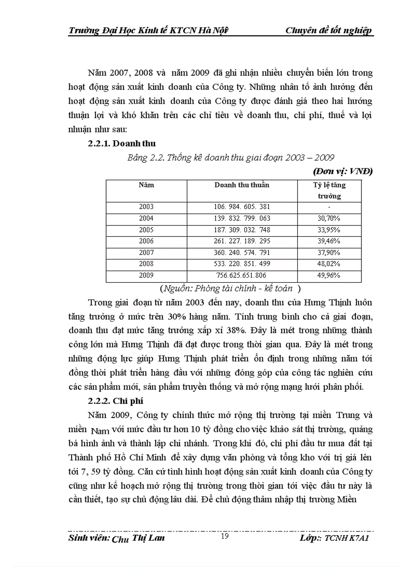 image for page Giải pháp tăng lợi nhuận tại Công ty Cổ phần Hưng Thịnh