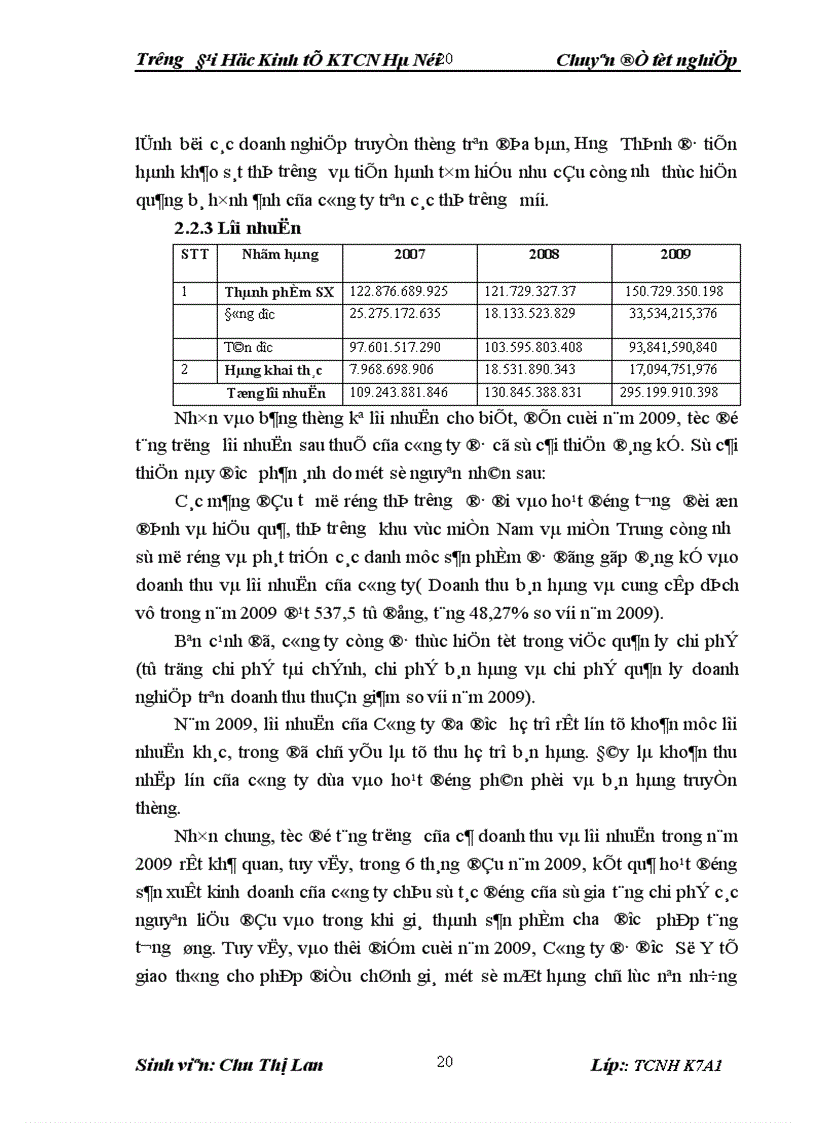 image for page Giải pháp tăng lợi nhuận tại Công ty Cổ phần Hưng Thịnh