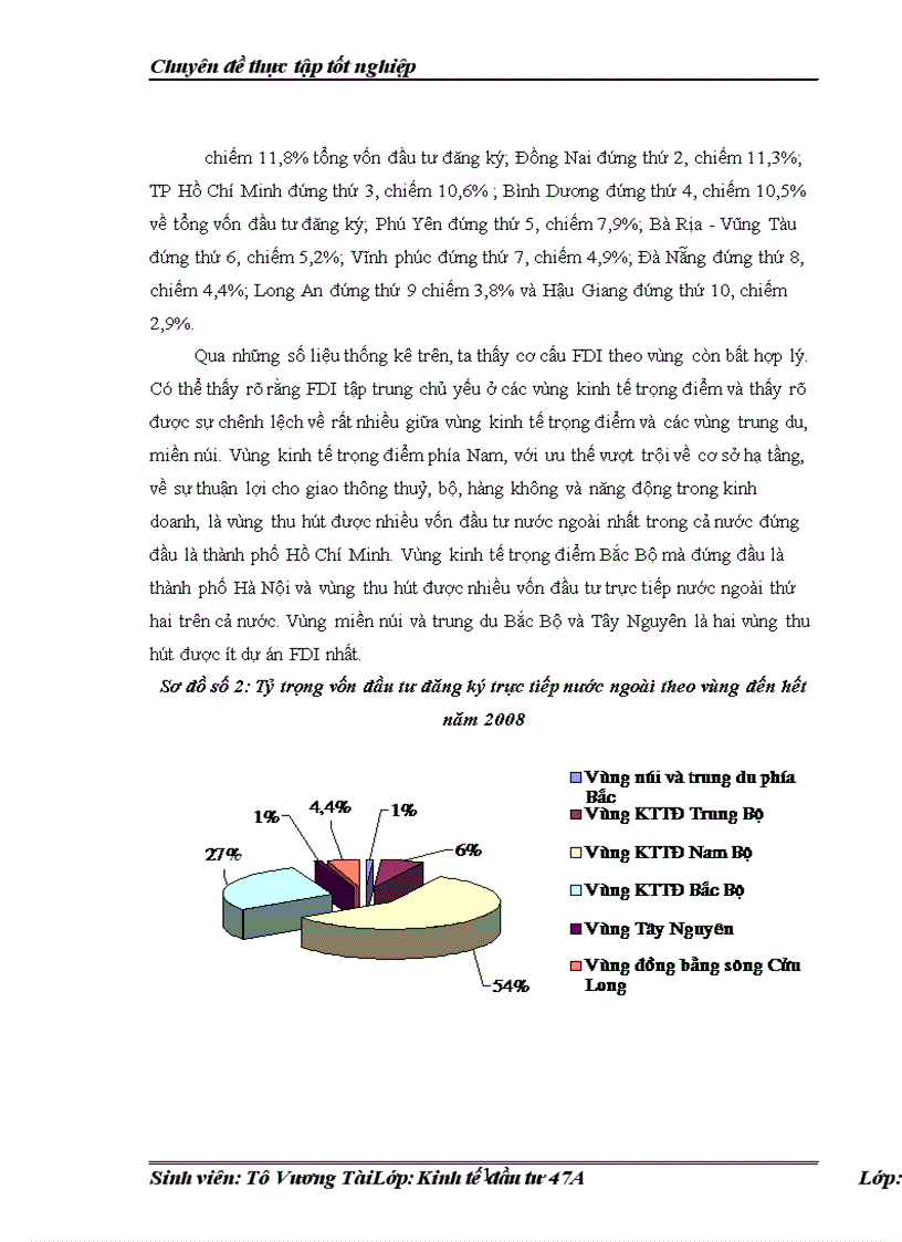 image for page Thu hút vốn đầu tư trực tiếp nước ngoài theo vùng kinh tế ở Việt Nam