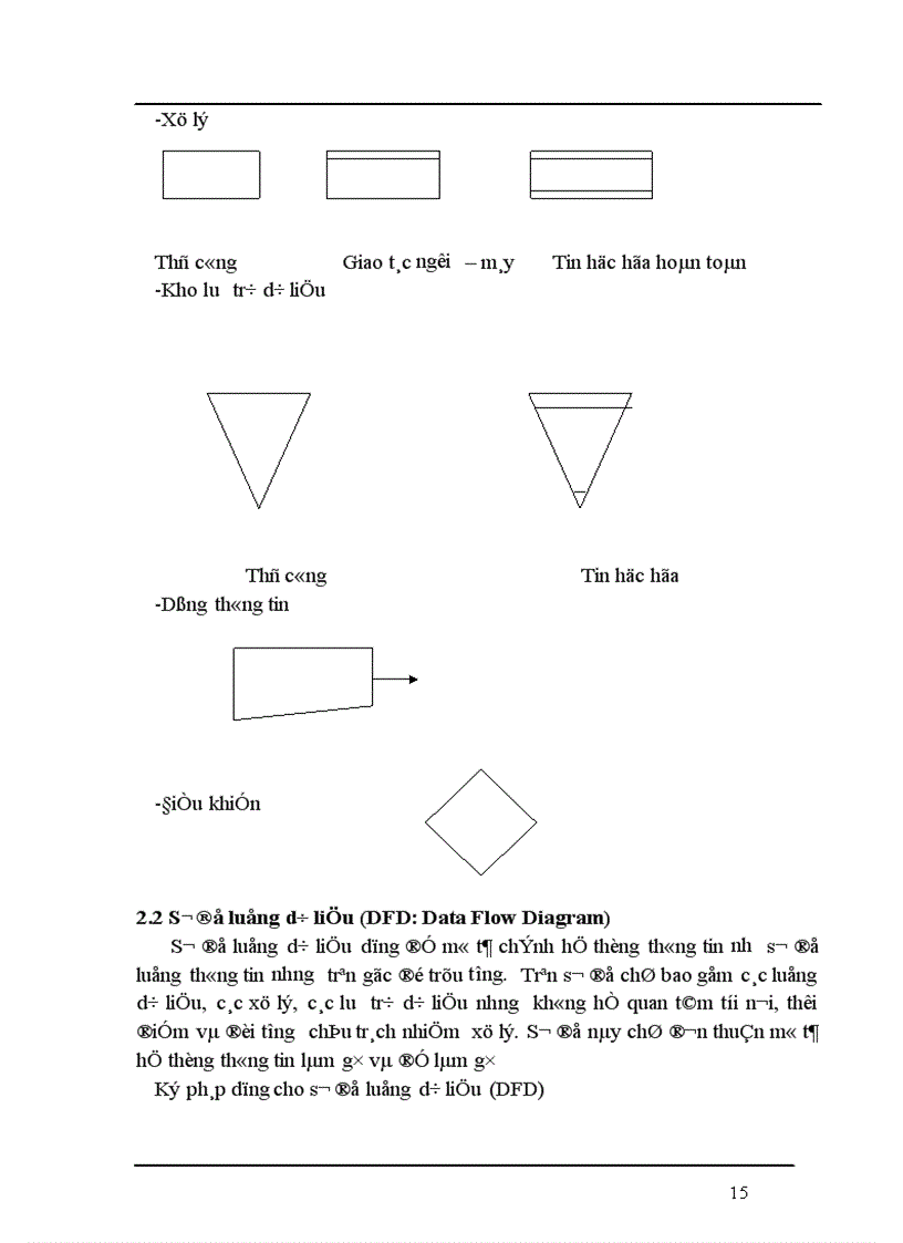 image for page Phân tích và thiết kế hệ thống thông tin quản lý cán bộ tại Công Ty Cổ Phần Hạ Long 1