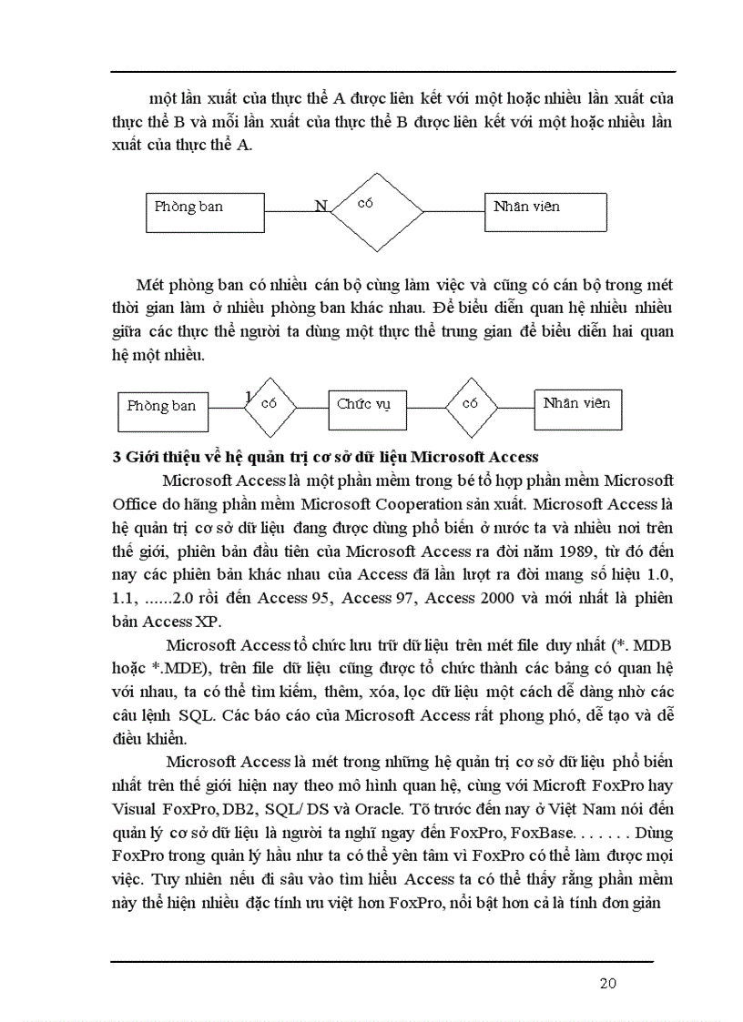 image for page Phân tích và thiết kế hệ thống thông tin quản lý cán bộ tại Công Ty Cổ Phần Hạ Long 1