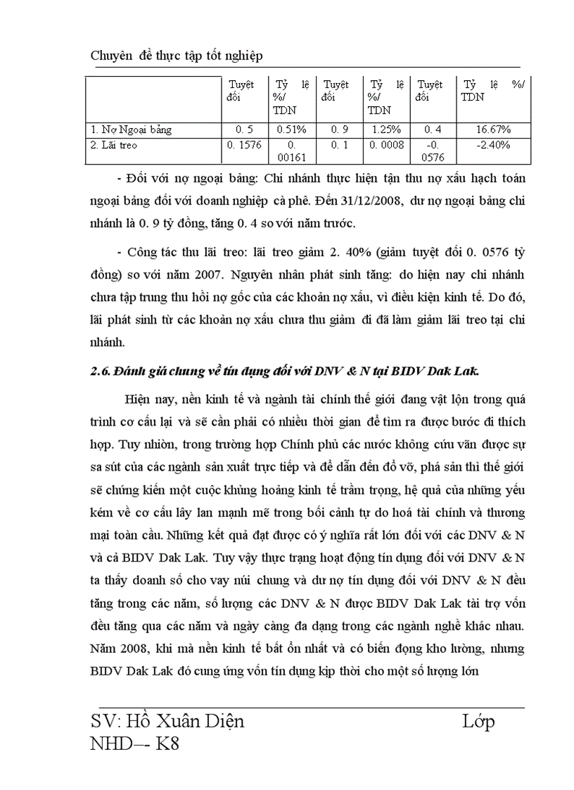image for page Giải pháp tín dụng phát triển các doanh nghiệp vừa và nhỏ tại ngân hàng Đầu Tư Phát Triển Tỉnh Dak Lak
