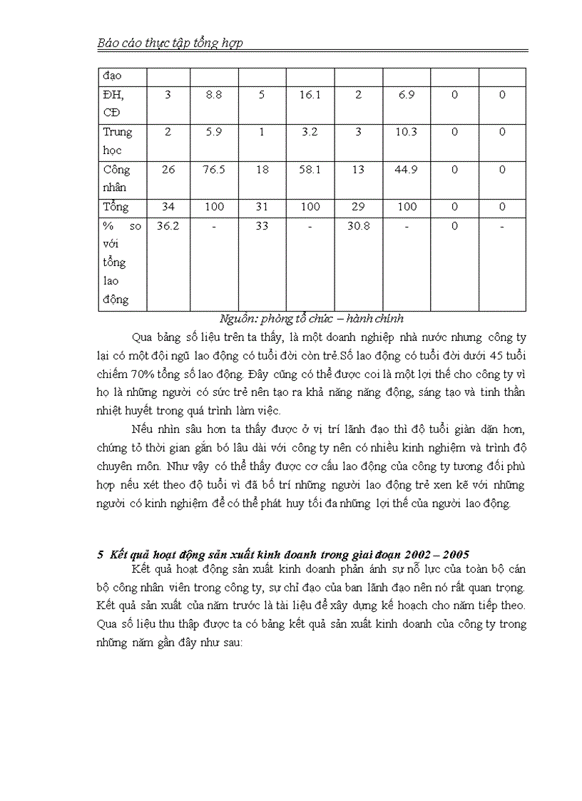 image for page Một số vấn đề cơ bản tại Công ty chế biến và kinh doanh than Hà Nội