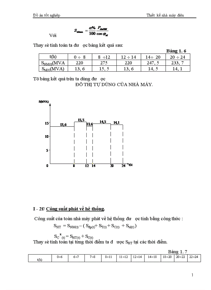 image for page Thiết kế nhà máy điện 1