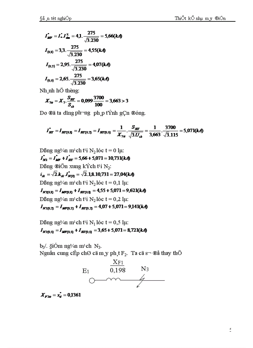 image for page Thiết kế nhà máy điện 1