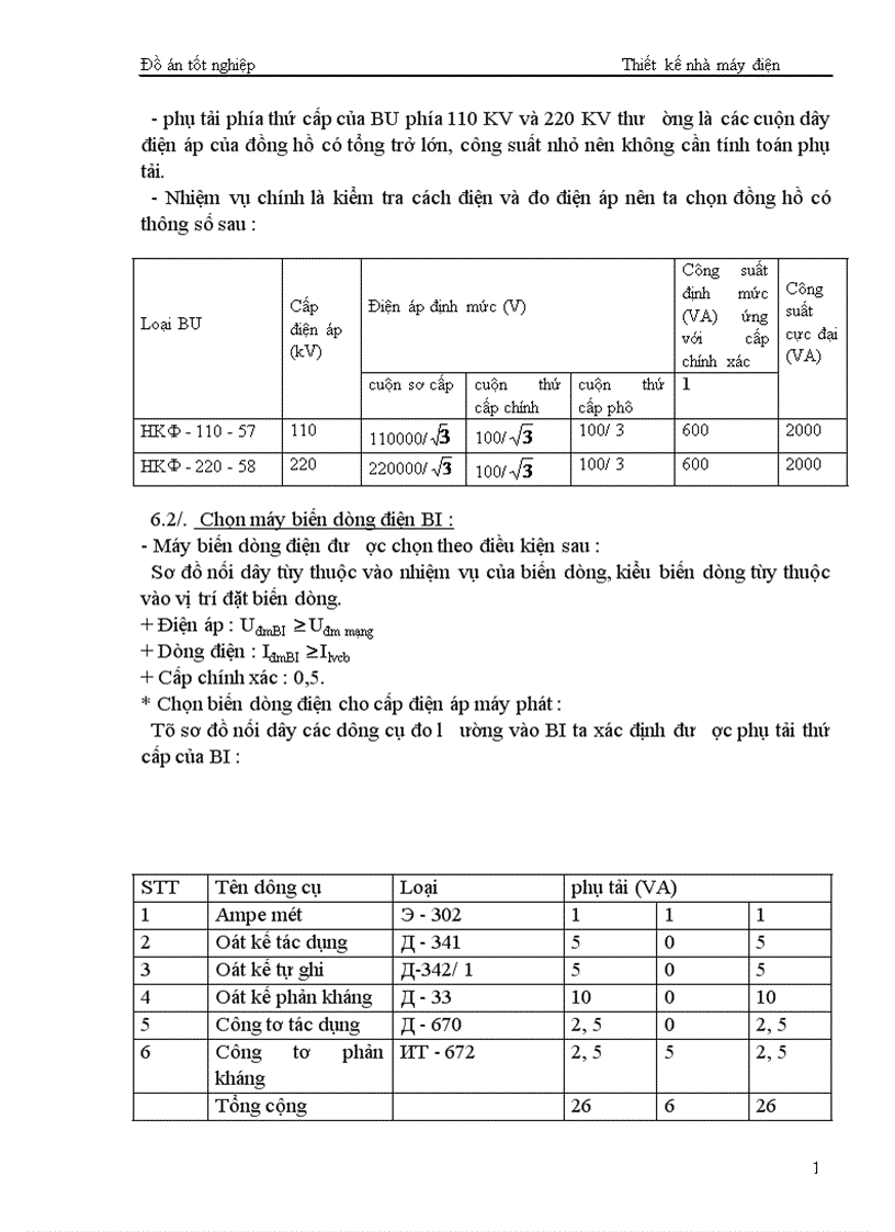 image for page Thiết kế nhà máy điện 1
