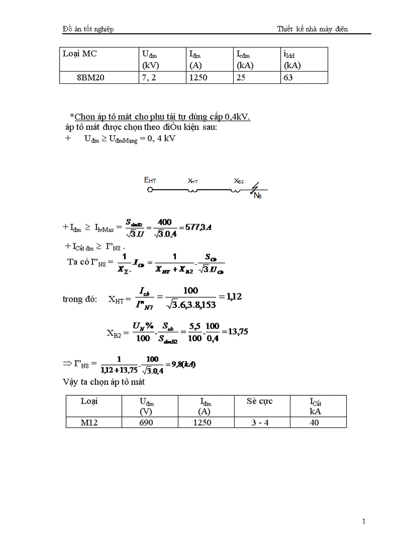 image for page Thiết kế nhà máy điện 1