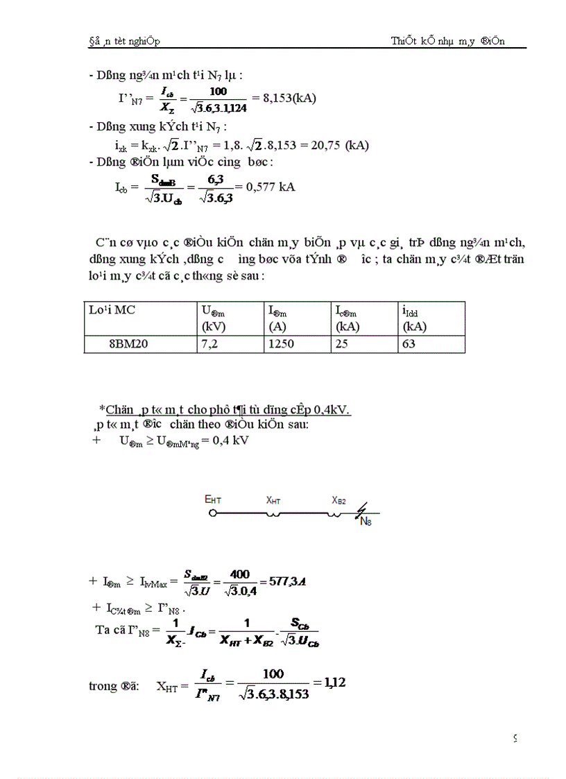 image for page Thiết kế nhà máy điện 1