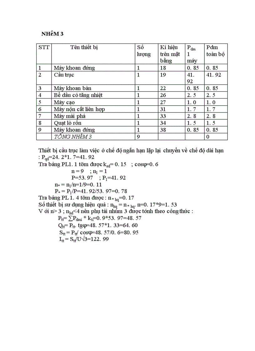image for page Thiết kế hệ thống cung cấp điện cho nhà máy chế tạo máy bay