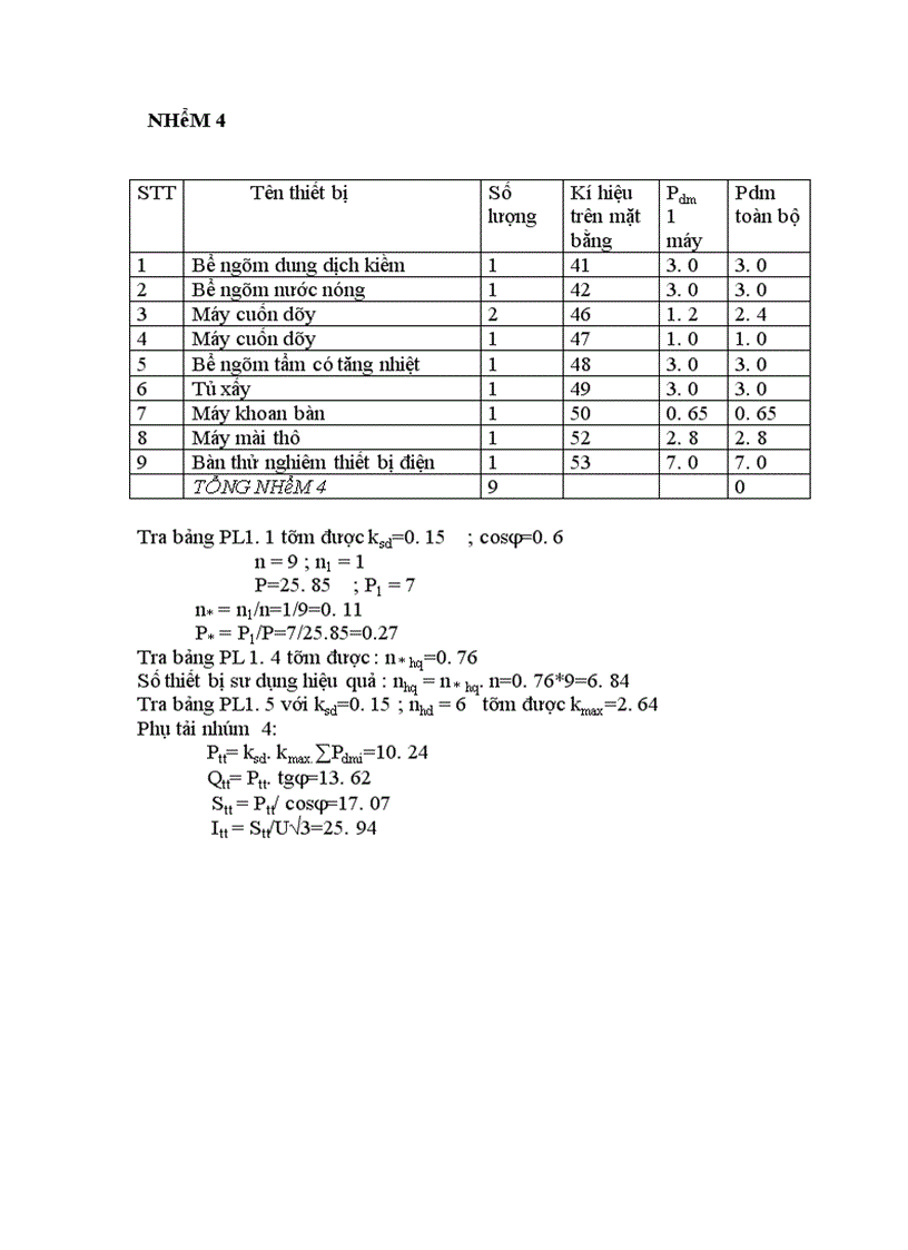 image for page Thiết kế hệ thống cung cấp điện cho nhà máy chế tạo máy bay