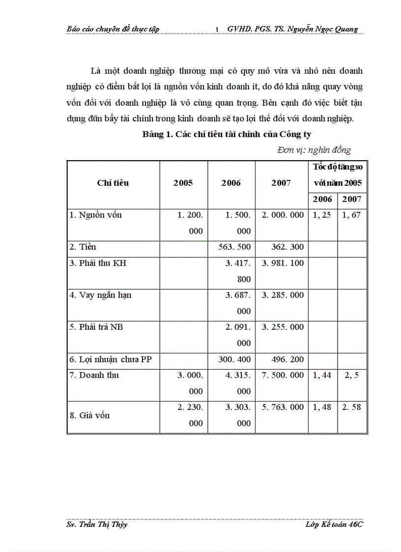 image for page Hoàn thiện kế toán chi phí doanh thu và xác định kết quả tiêu thụ tại công ty Kỹ thuật Công nghiệp Thăng Long 1