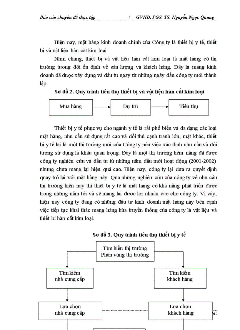 image for page Hoàn thiện kế toán chi phí doanh thu và xác định kết quả tiêu thụ tại công ty Kỹ thuật Công nghiệp Thăng Long 1