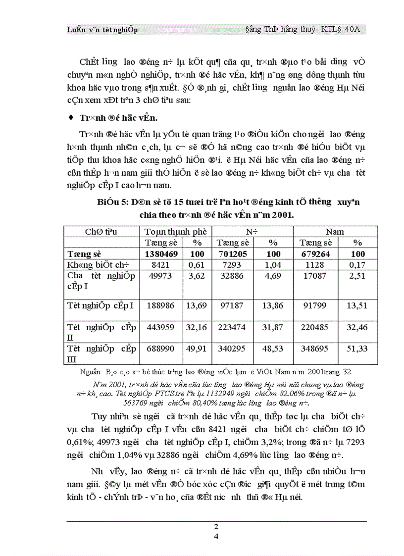 image for page Nghiên cứu các hình thức và nội dung tăng cường quan hệ hợp tác hài hoà giữa người lao động và người sử dụng lao động 1