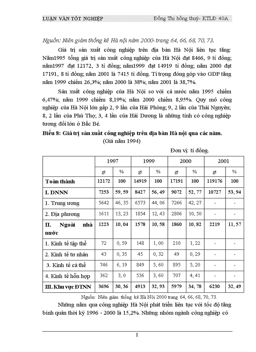 image for page Nghiên cứu các hình thức và nội dung tăng cường quan hệ hợp tác hài hoà giữa người lao động và người sử dụng lao động 1