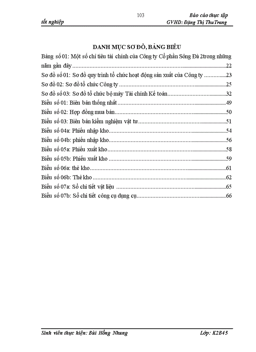 image for page Hoàn thiện hạch toán nguyên vật liệu công cụ dụng cụ tại Công ty Cổ phần Sông Đà 2 1