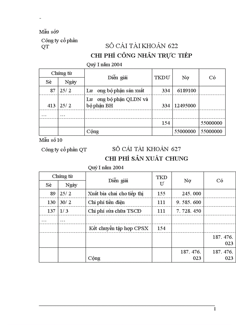 image for page Hoàn thiện hạch toán tiêu thụ và kết quả tiêu thụ sản phẩm tại công ty cổ phần Quang Trung 1
