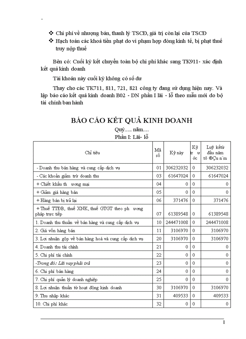 image for page Hoàn thiện hạch toán tiêu thụ và kết quả tiêu thụ sản phẩm tại công ty cổ phần Quang Trung 1