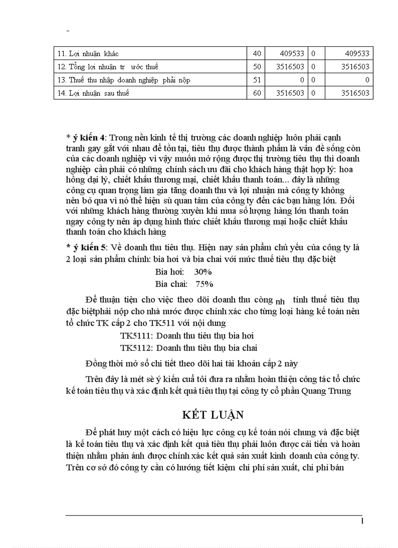 image for page Hoàn thiện hạch toán tiêu thụ và kết quả tiêu thụ sản phẩm tại công ty cổ phần Quang Trung 1