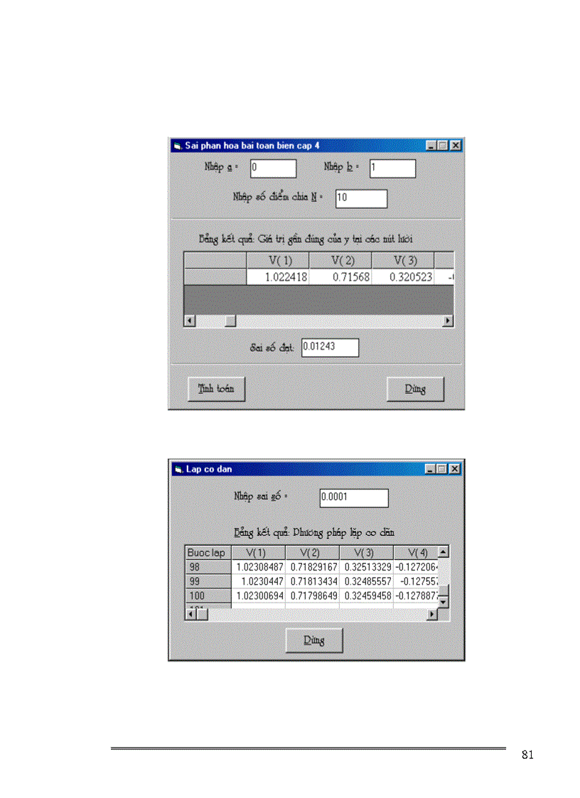 image for page Phương pháp sai phân giải gần đúng phương trình vi phân tuyến tính