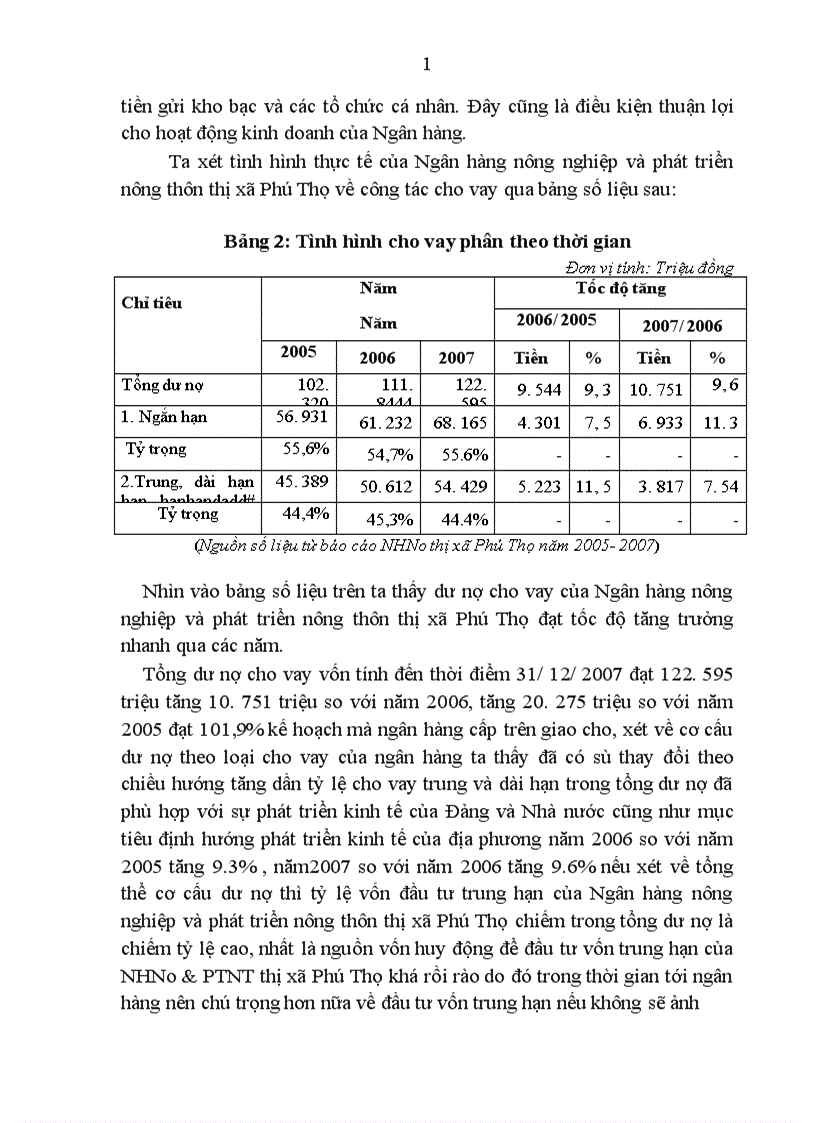 image for page Một số giải pháp nâng cao chất lượng tín dụng tại Ngân hàng nông nghiệp và phát triển nông thôn thị xã Phú Thọ tỉnh Phú Thọ