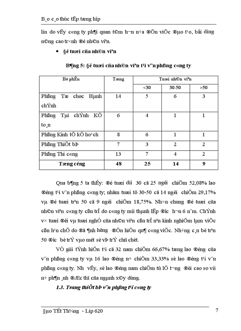 image for page Hoàn thiện cơ cấu tổ chức bộ máy quản lý của Công ty xây dựng phát triển Hạ tầng Tân Thành 1
