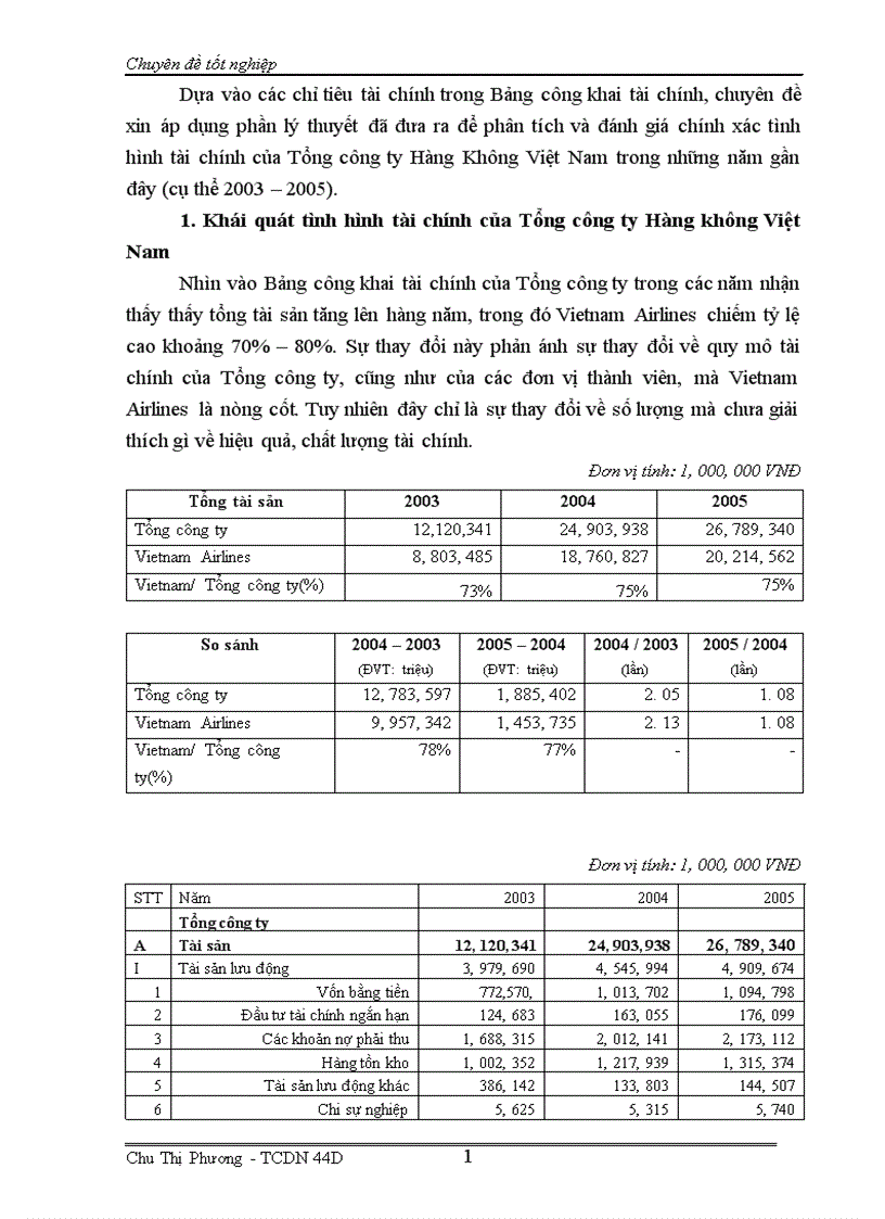 image for page Phân tích tài chính và nâng cao hiệu quả tài chính của Tổng công ty Hàng không Việt Nam 1
