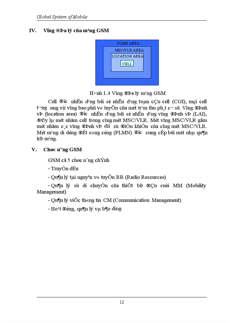 image for page Global System of Mobile 1