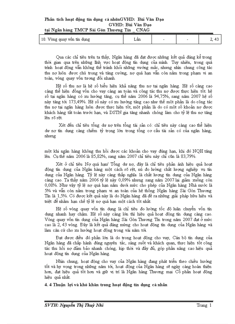 image for page Phân tích hoạt động tín dụng cá nhân tại Ngân hàng TMCP Sài Gòn Thương Tín CNAG