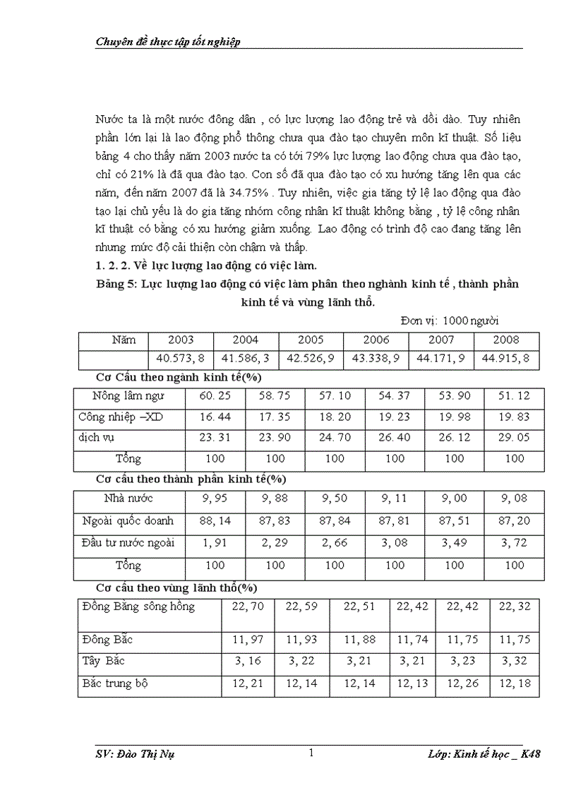 image for page Thực trạng về lao động việc làm của nước ta thời gian qua