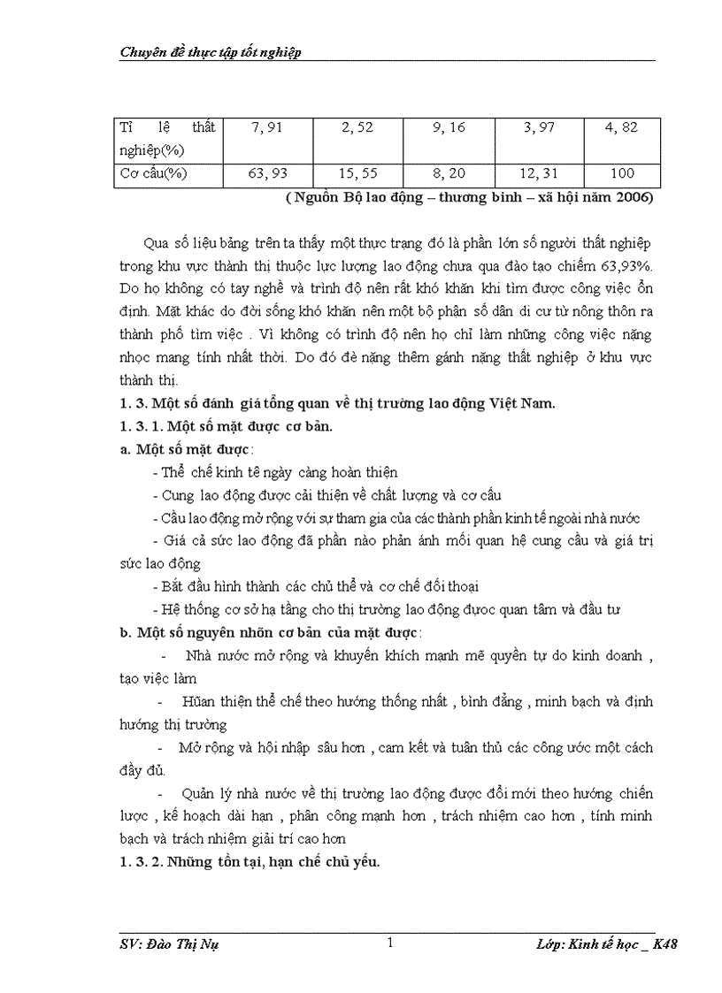 image for page Thực trạng về lao động việc làm của nước ta thời gian qua
