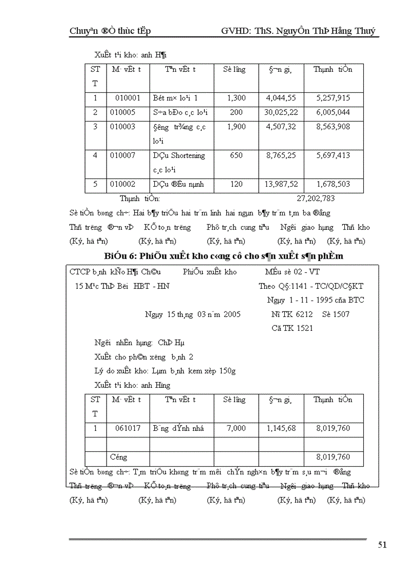 image for page Hoàn thiện hạch toán nguyên vật liệu tại Công ty Cổ phần Bánh kẹo Hải Châu 1