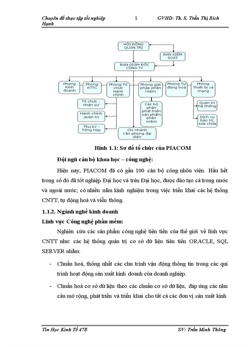 image for page Xây dựng phần mềm quản lý nhân sự tại công tin cổ phần Tin học viễn thông Petrolimex 1