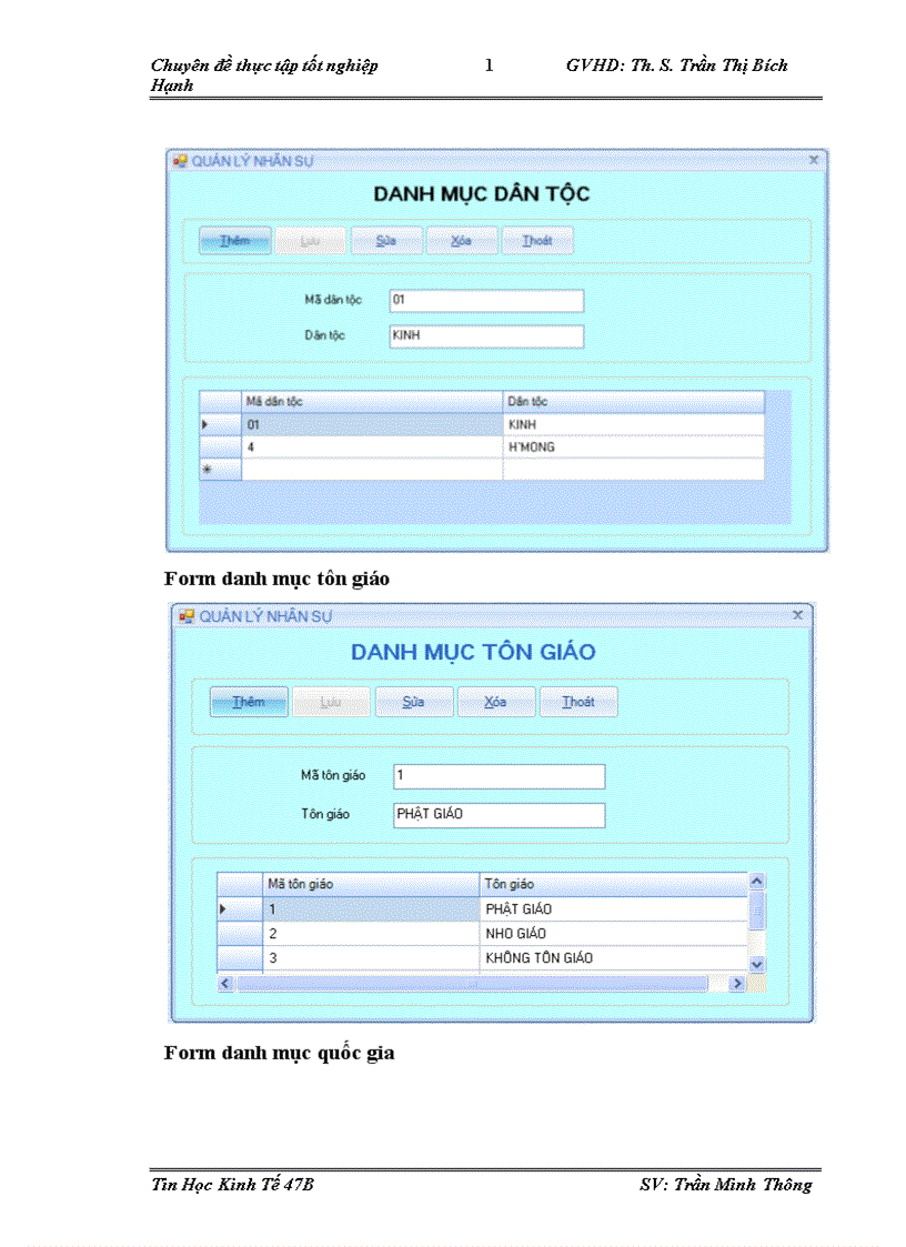 image for page Xây dựng phần mềm quản lý nhân sự tại công tin cổ phần Tin học viễn thông Petrolimex 1