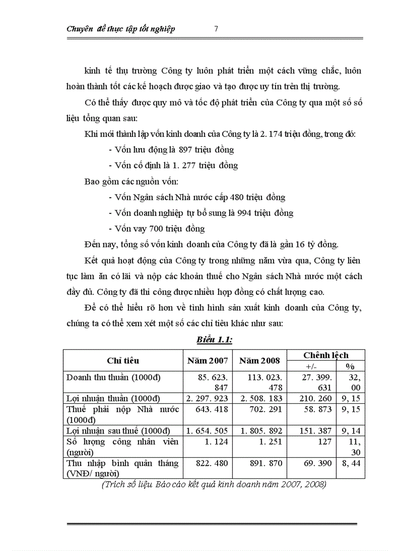 image for page Báo cáo thực tập tổng hợp tại công ty cổ phần trà Than uyên