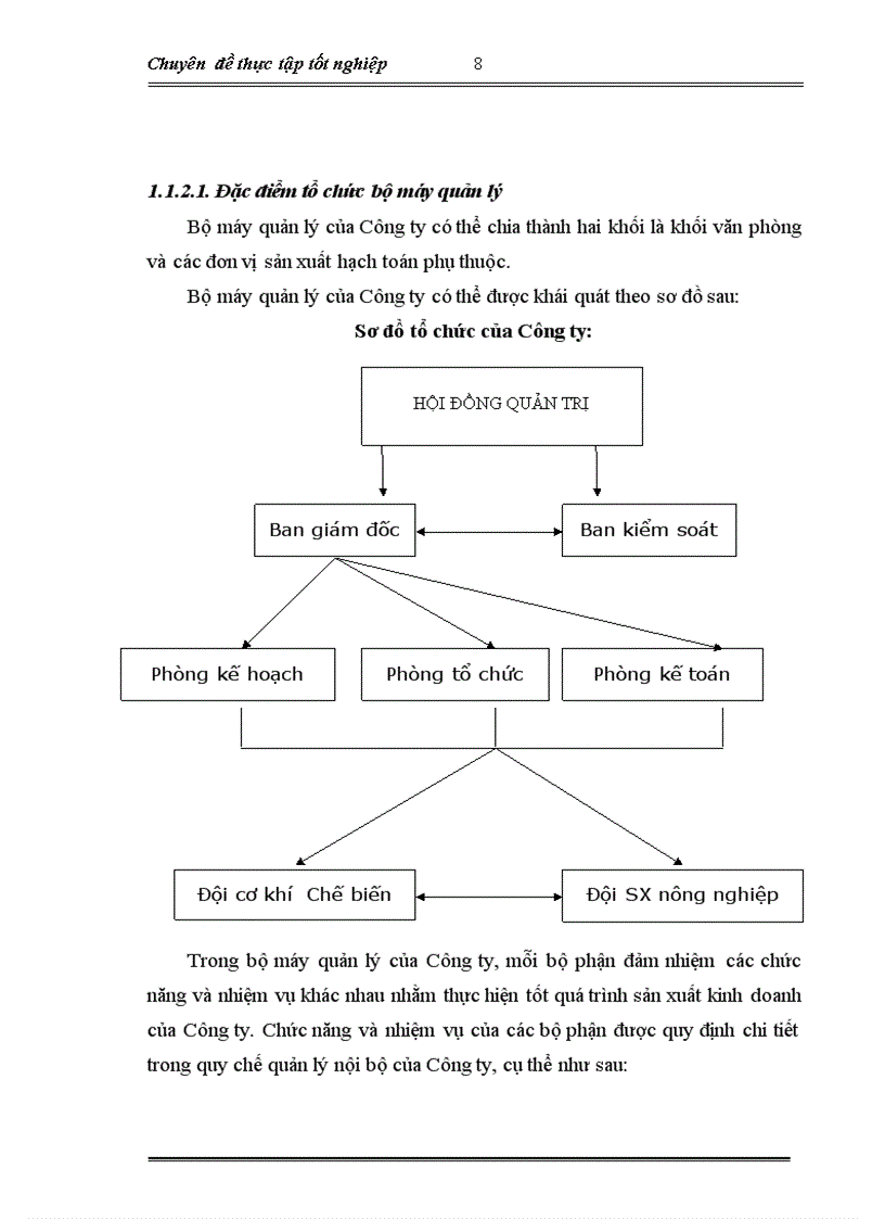 image for page Báo cáo thực tập tổng hợp tại công ty cổ phần trà Than uyên