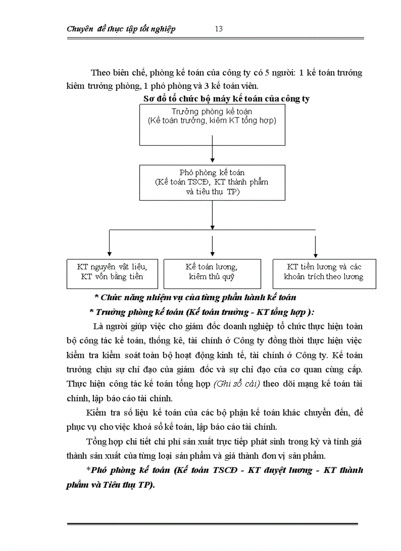 image for page Báo cáo thực tập tổng hợp tại công ty cổ phần trà Than uyên