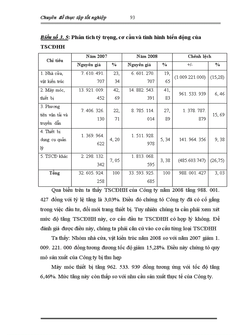 image for page Báo cáo thực tập tổng hợp tại công ty cổ phần trà Than uyên