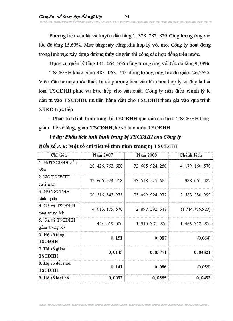 image for page Báo cáo thực tập tổng hợp tại công ty cổ phần trà Than uyên
