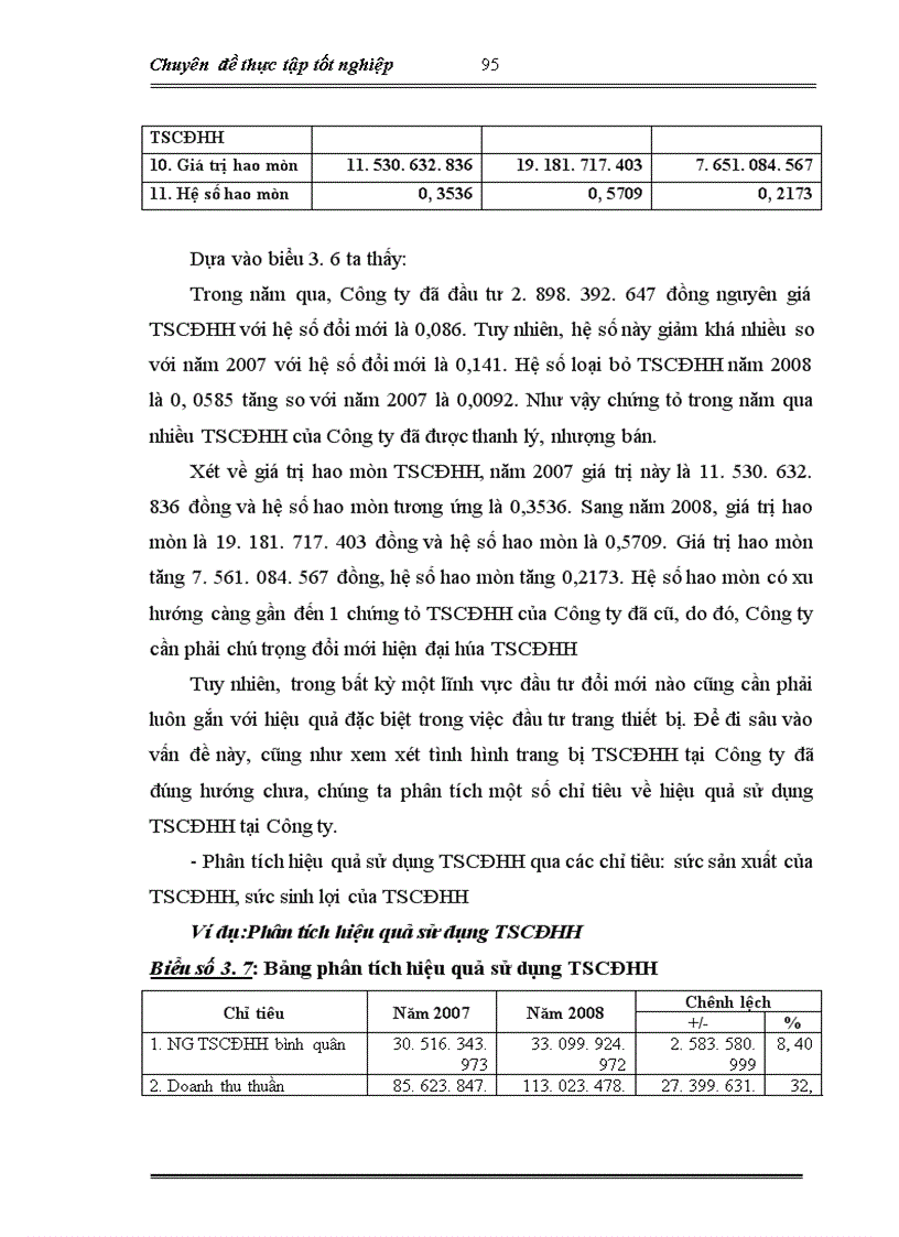 image for page Báo cáo thực tập tổng hợp tại công ty cổ phần trà Than uyên